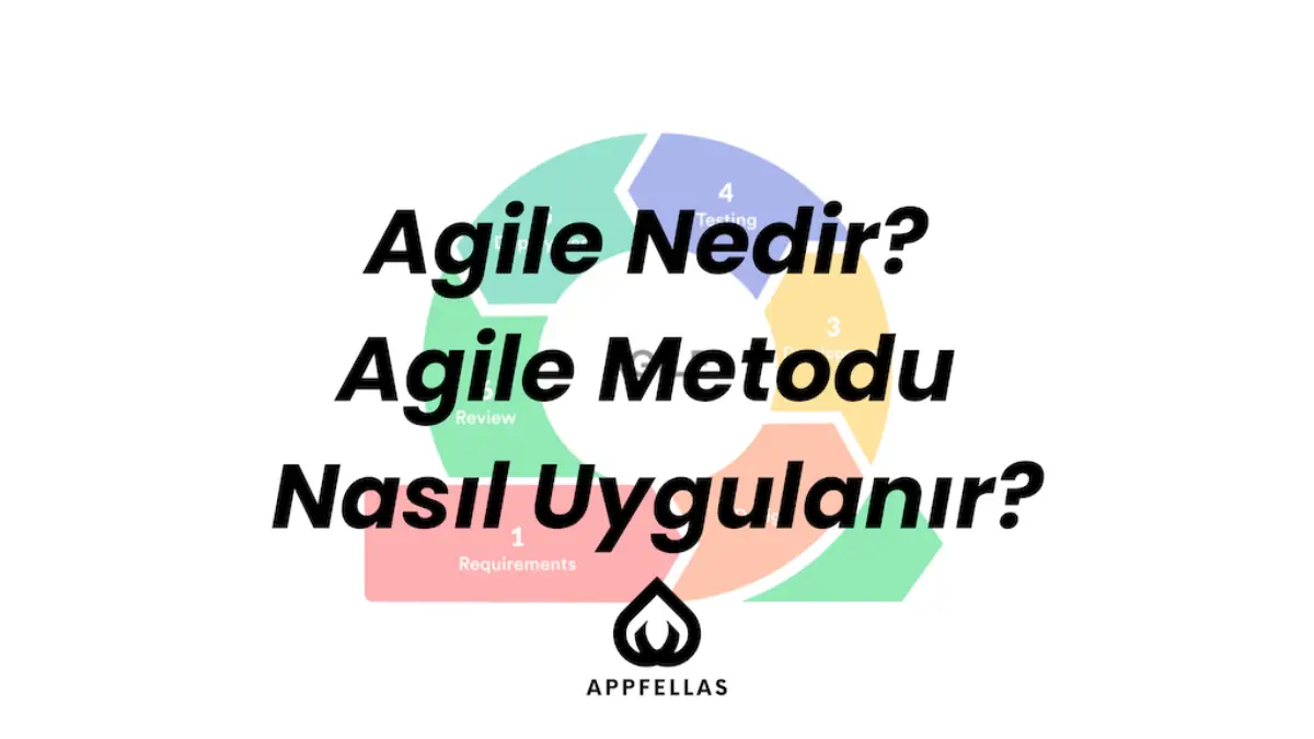 Agile Nedir? Agile Metodu Nasıl Uygulanır?
