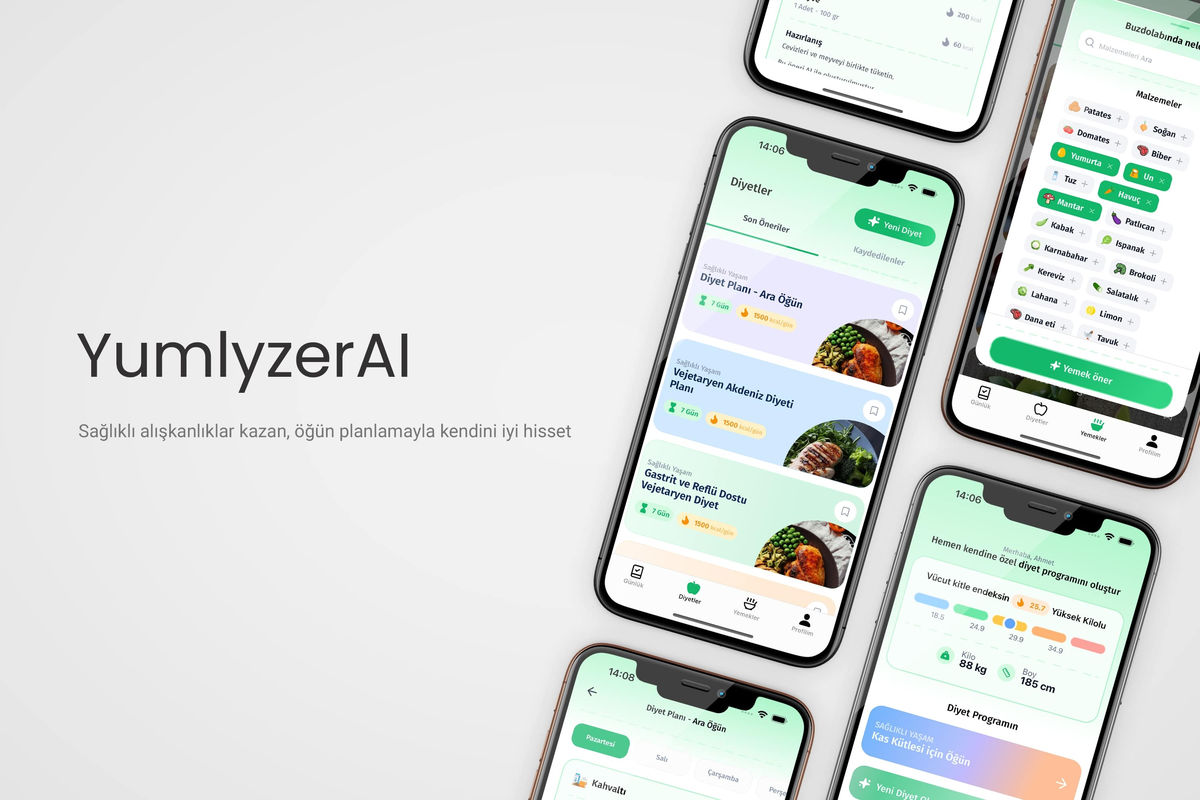 Yumlyzer AI